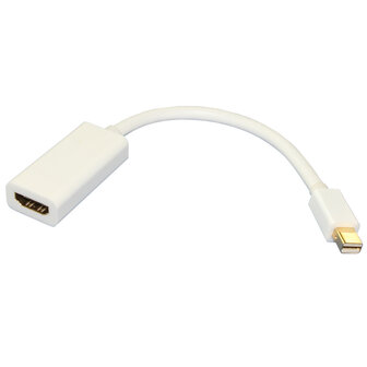 Scanpart Adapter Mini Dp(m) &gt; Hdmi (f)