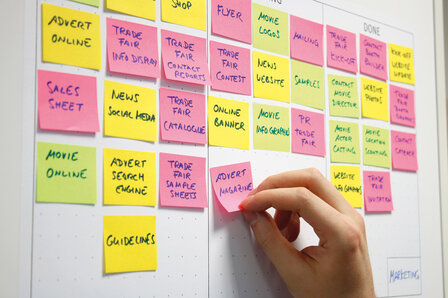 Info Notes IN-8761-08 Zelfklevende Kanban Planner 8 Vel Van 30x50,8cm Incl 3 Blok Sticky Notes