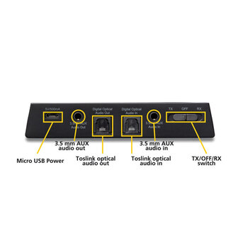 Marmitek Boomboom 100 Bluetooth HD Audio Zender en Ontvanger