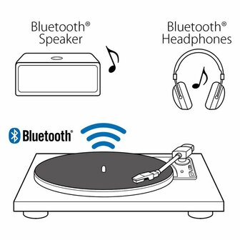 TEAC TN-180BT-A3 Bluetooth Platenspeler met Audio-Technica-Cartridge Zwart