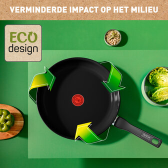 Tefal Renew Black Koekenpan 20 cm Zwart