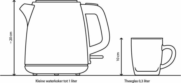 Dunlop Camping waterkoker Zwart 12V Stekker