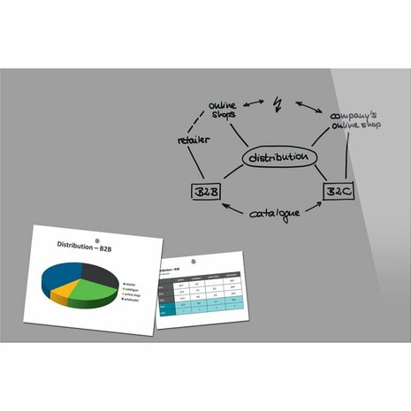 Sigel SI-B1306 Be!Board Glasmagneetbord 90x60 cm Composiet Grijs