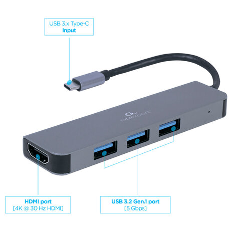 Cablexpert Gmb Usb-c Multi-port 2-in-1