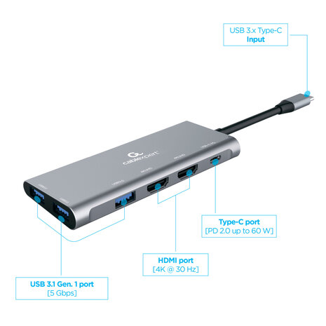 Cablexpert Gmb Usb-c Multi-poort 3-in-1